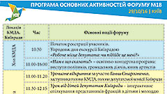 Програма форуму М18